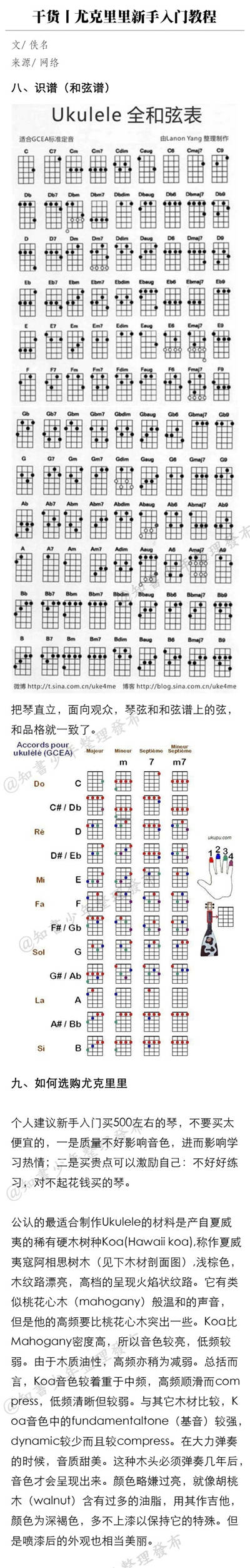 尤克里里零基础教程，正好想学，来得太及时了！